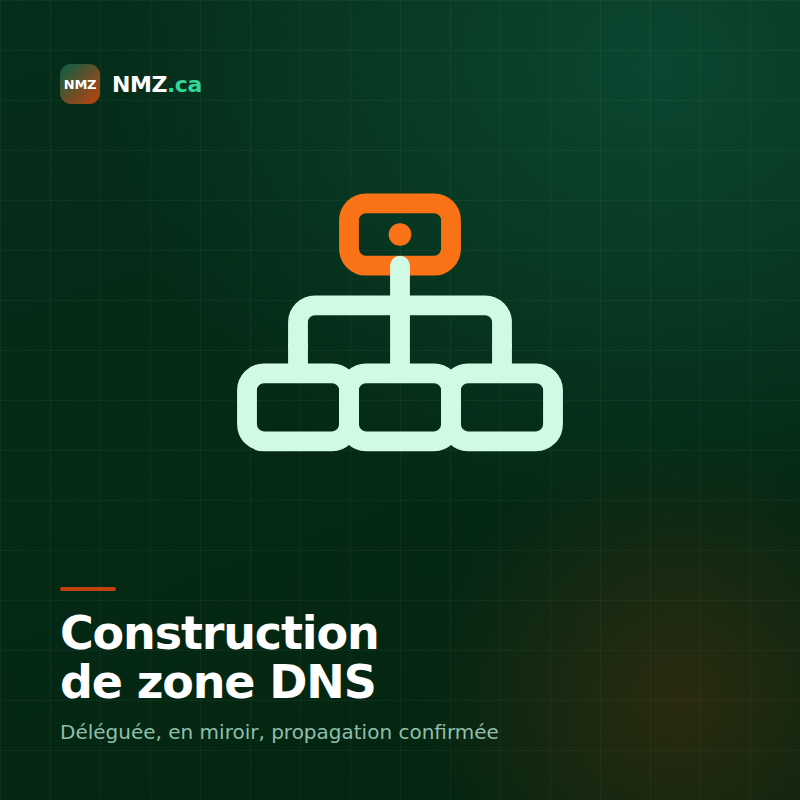 Construction de zone DNS