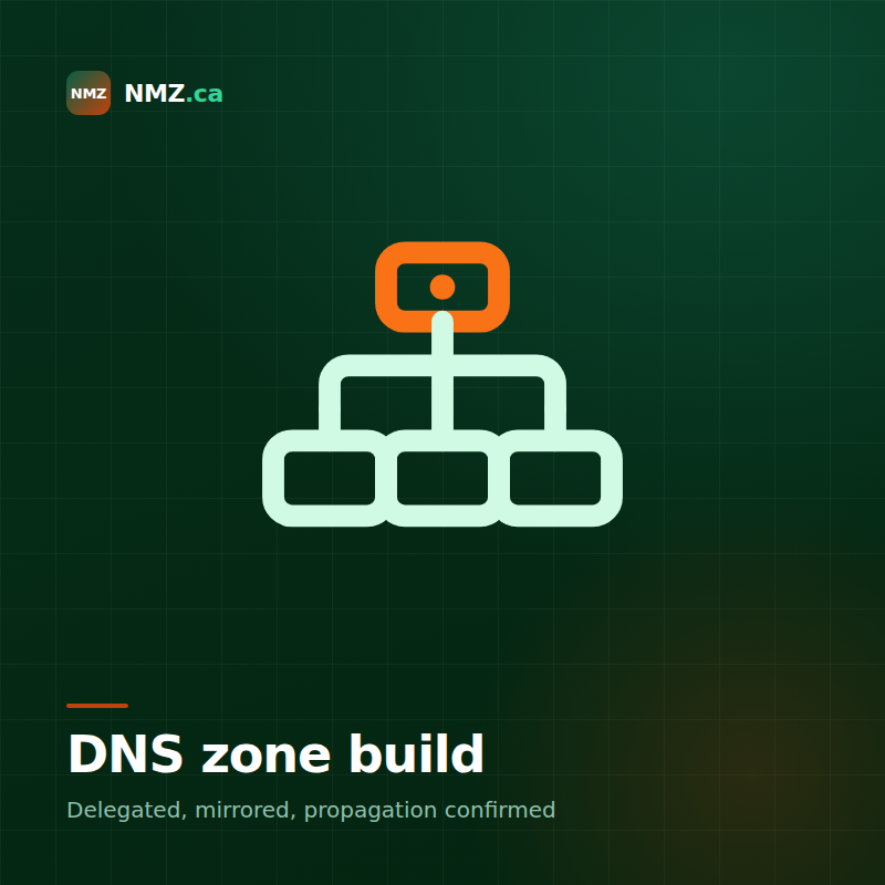 DNS zone build